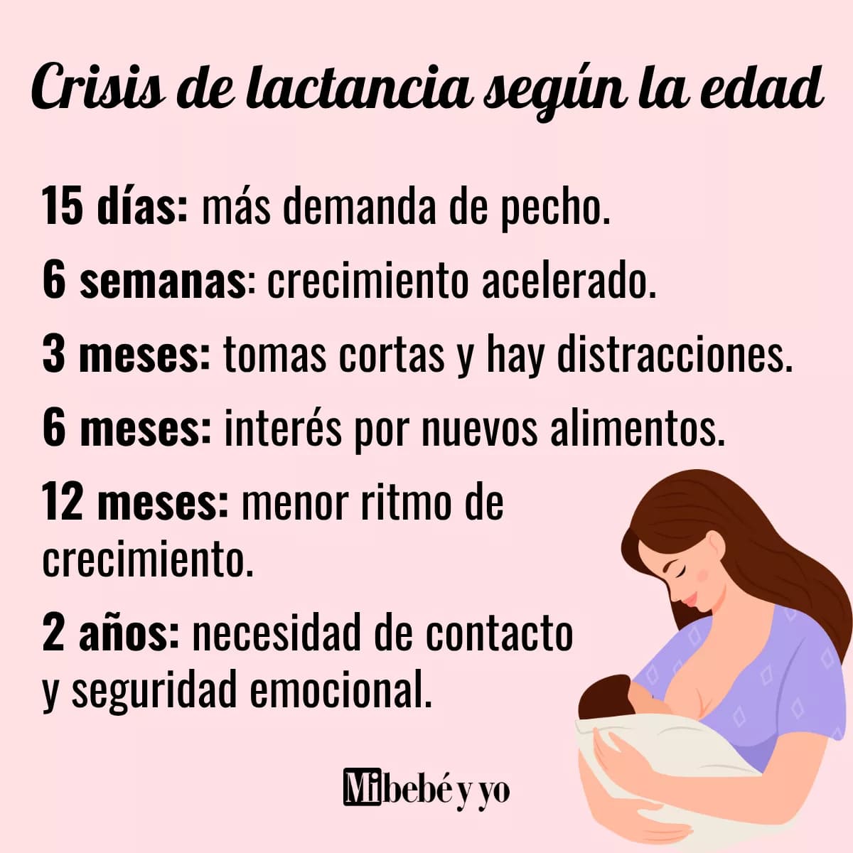 crisis-lactancia-edad-bebe-infografia