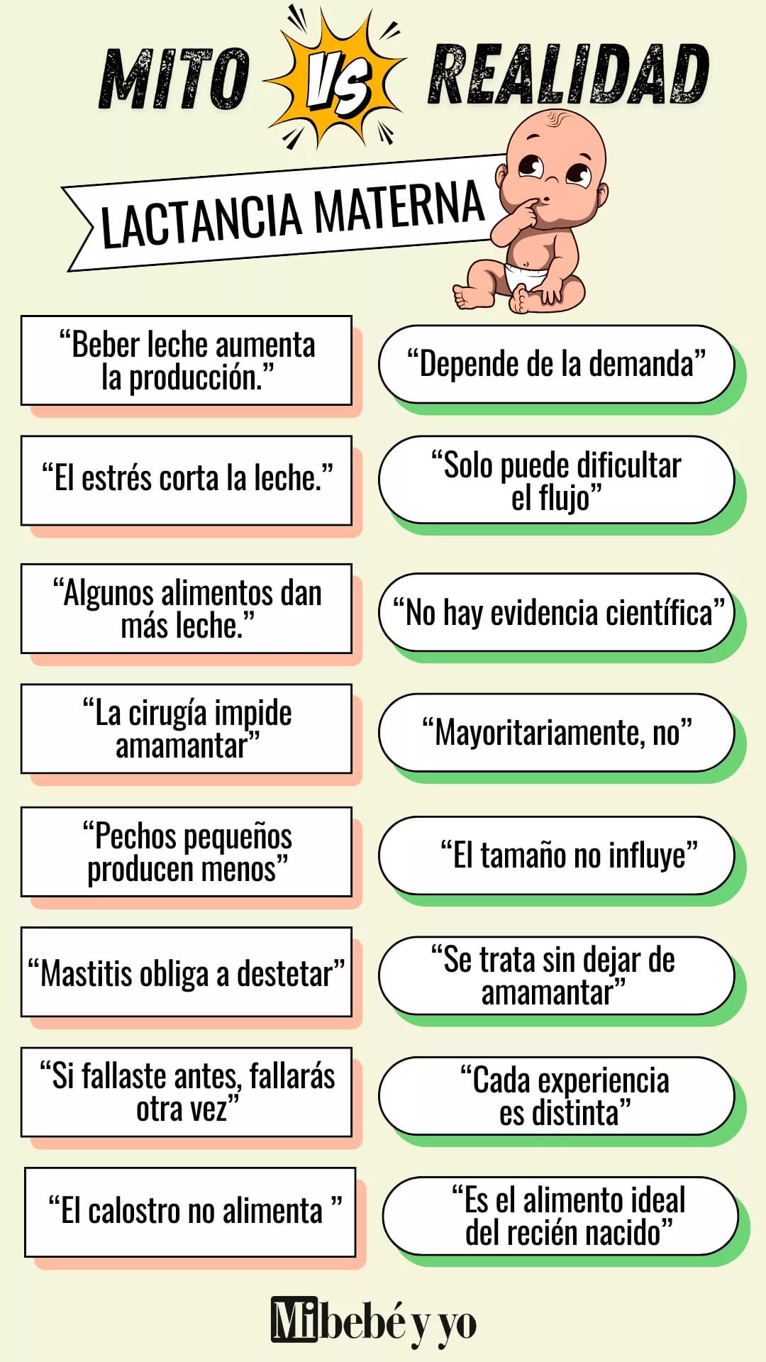 mitos-lactancia-infografia