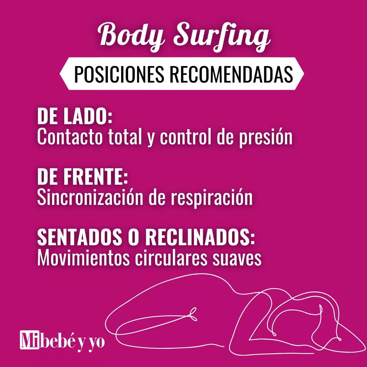 body-surfing-posiciones-infografia