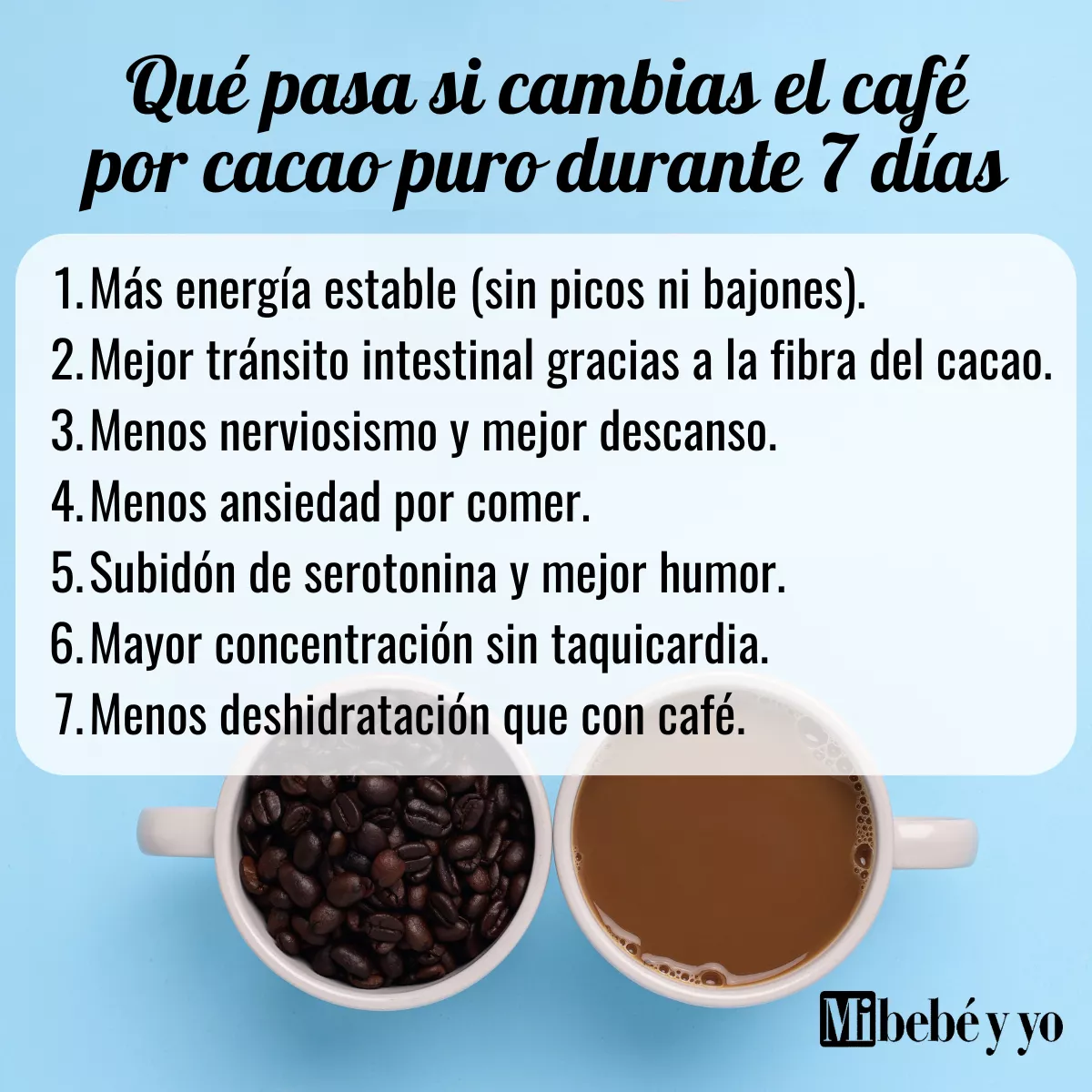 cacao-vs-cafe-infografia