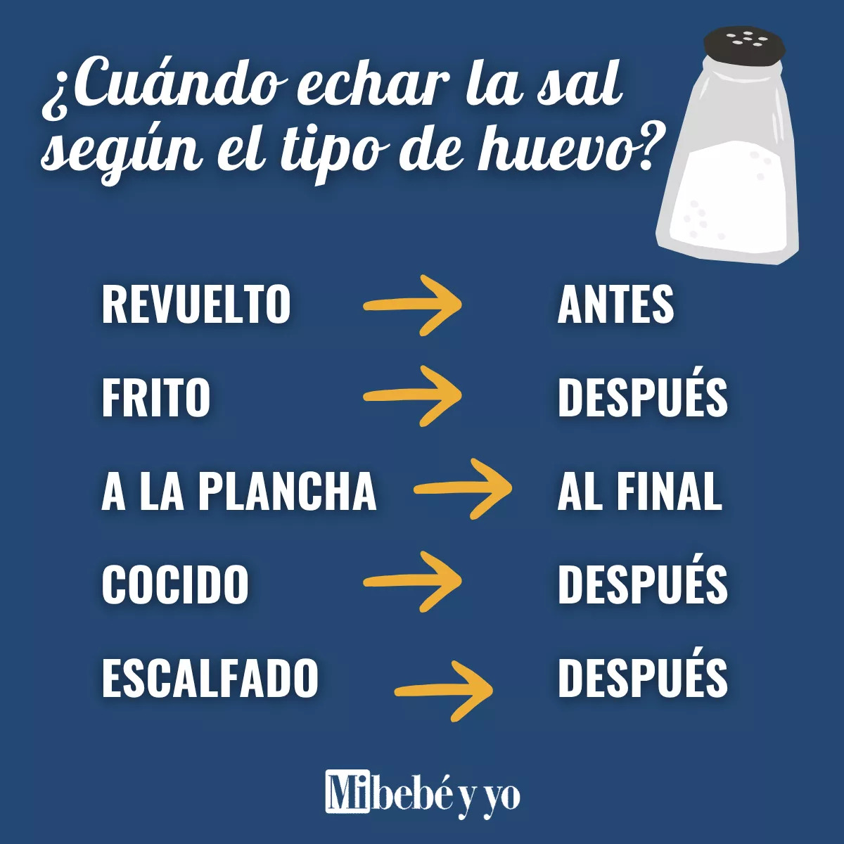 echar-sal-segun-tipo-huevo-infografia