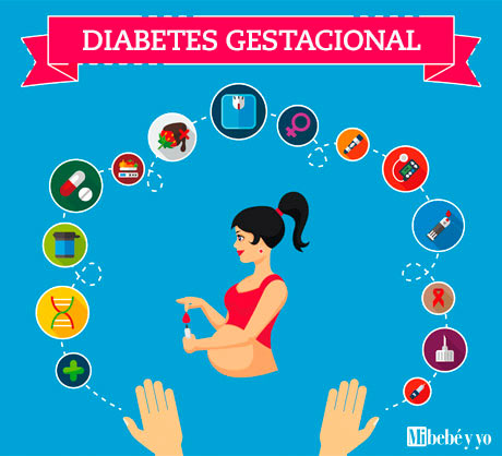 diabetes gestacional info