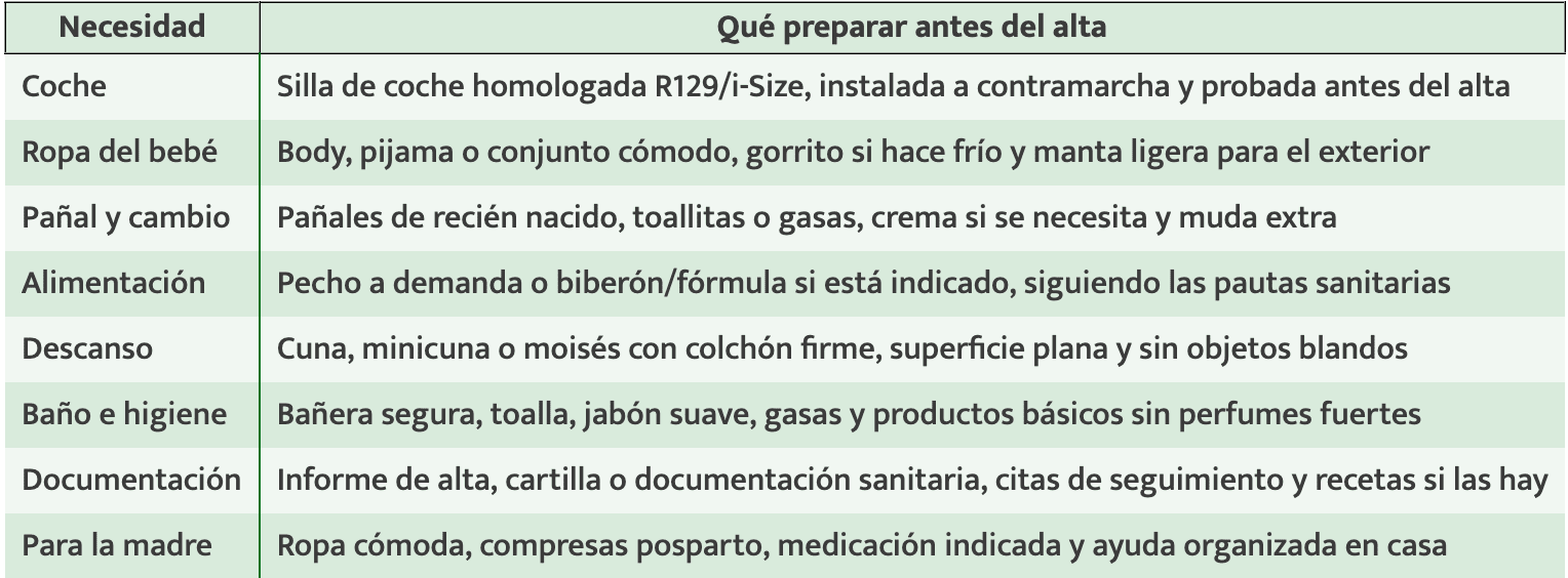 Tabla 1
