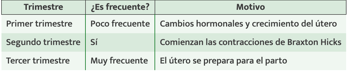 Tabla- pancita-dura
