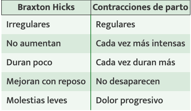 Tabla-pancita-dura2