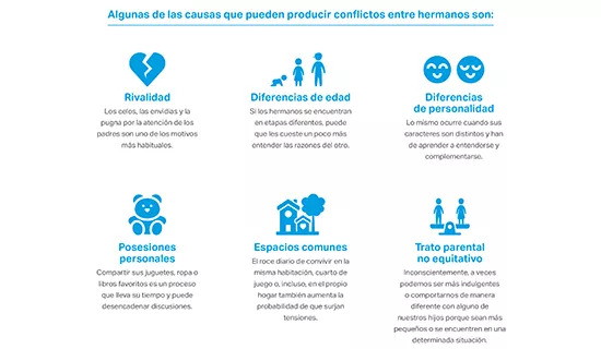 infografia-causas-conflictos
