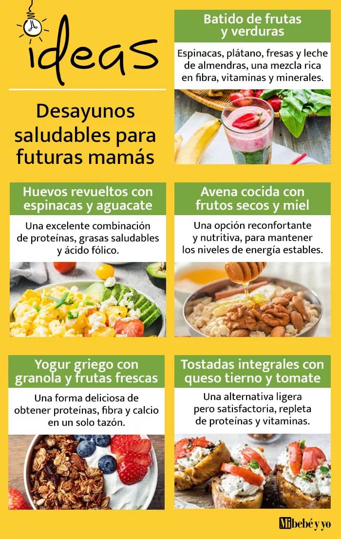 desayuno-embarazo-ideas 1