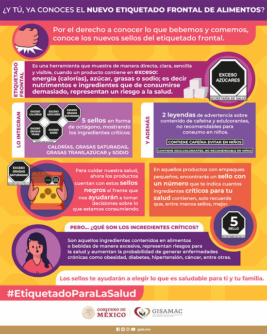 Obesidad_Infografi_a_Etiquetado