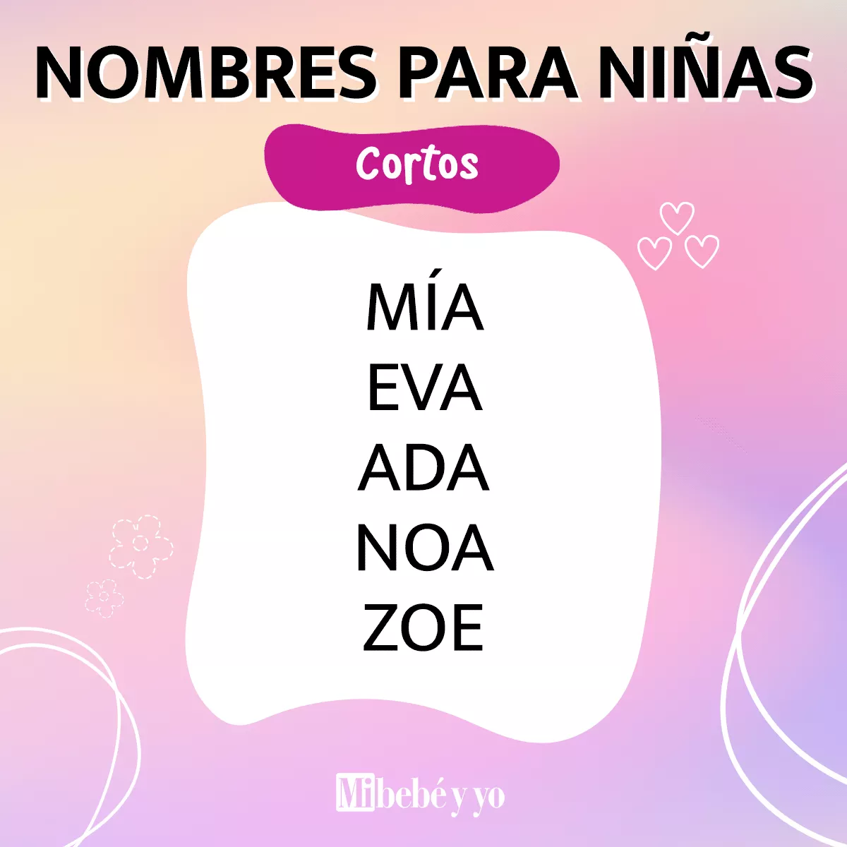 infografia-nombres-ninas-cortos