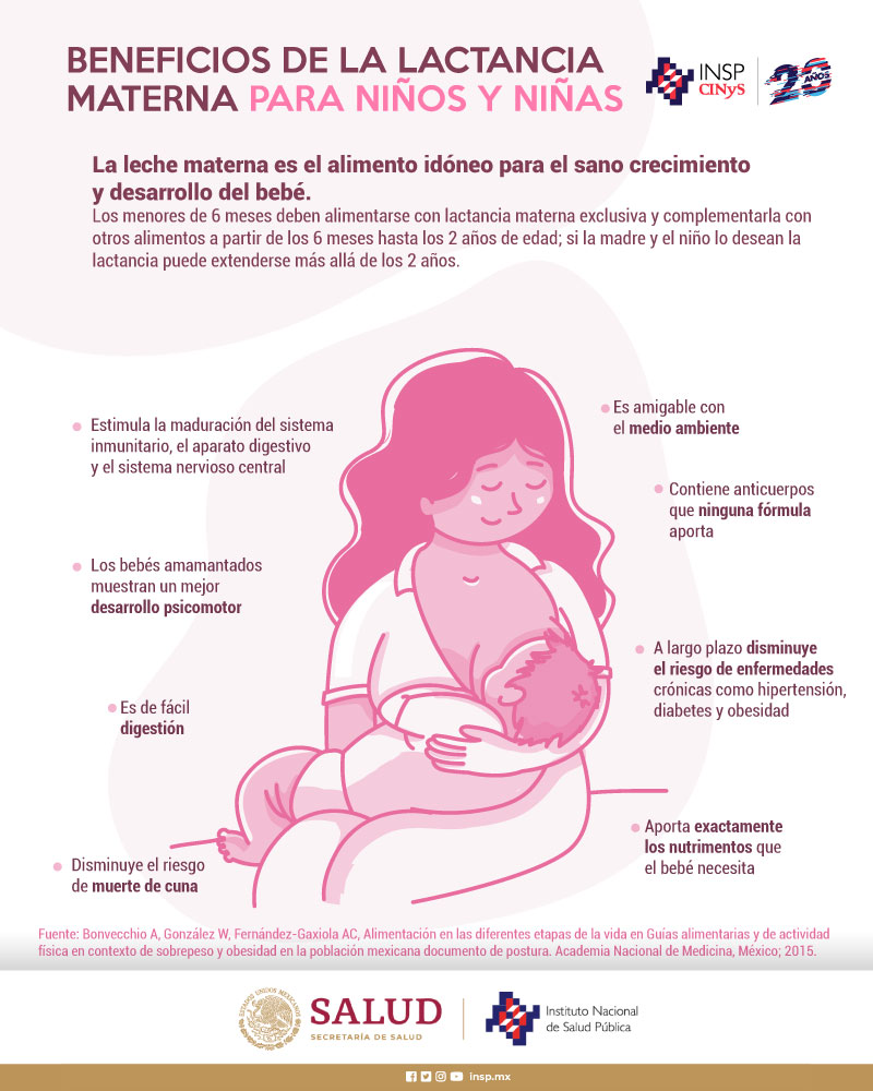 nutrir-con-amor-lactancia-materna-desnutricion-infografia