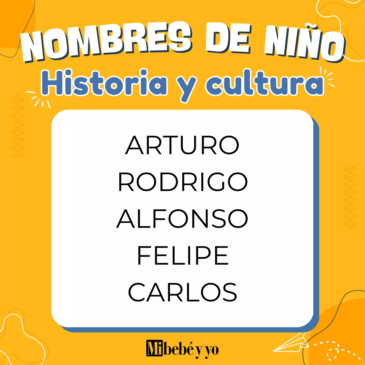 Nombres_ninos_HISTORIA