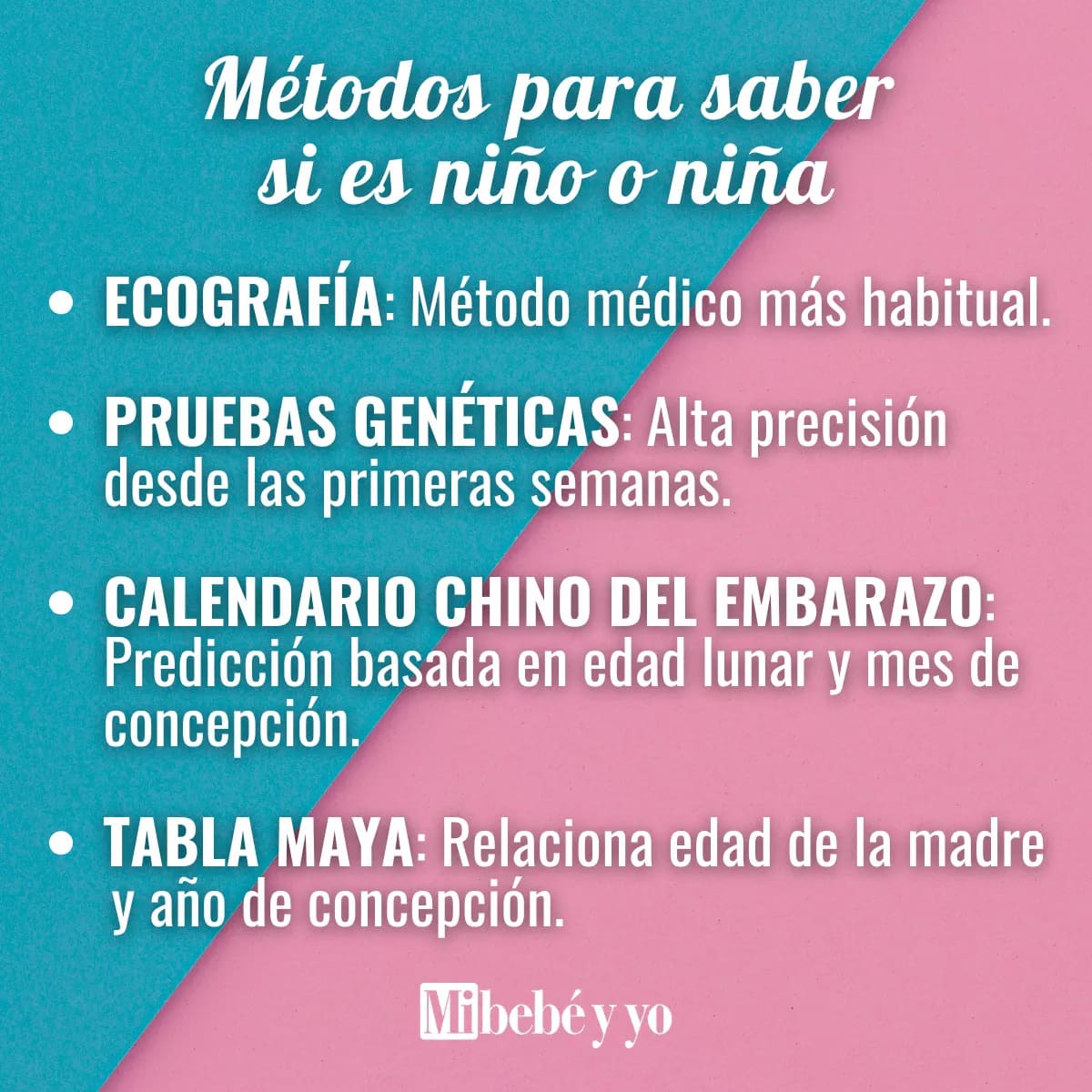 calendario-chino-metodos-nino-nina-infografia
