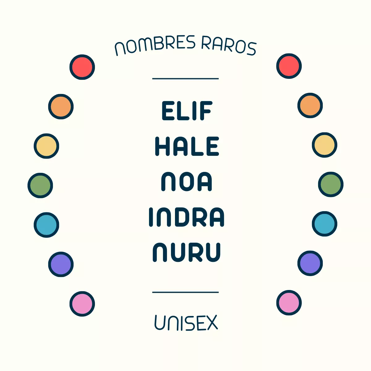 nombres_raros_unisex