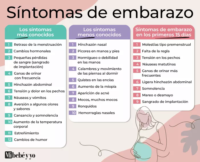 tabla-sintomas-embarazo