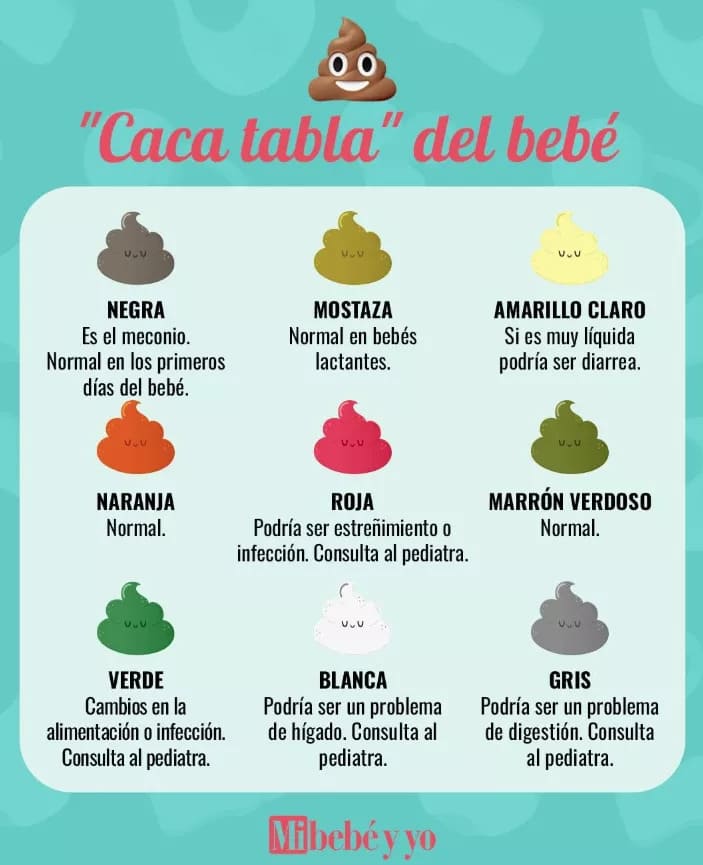 Infografia_caca_bebe_mibebeyyo