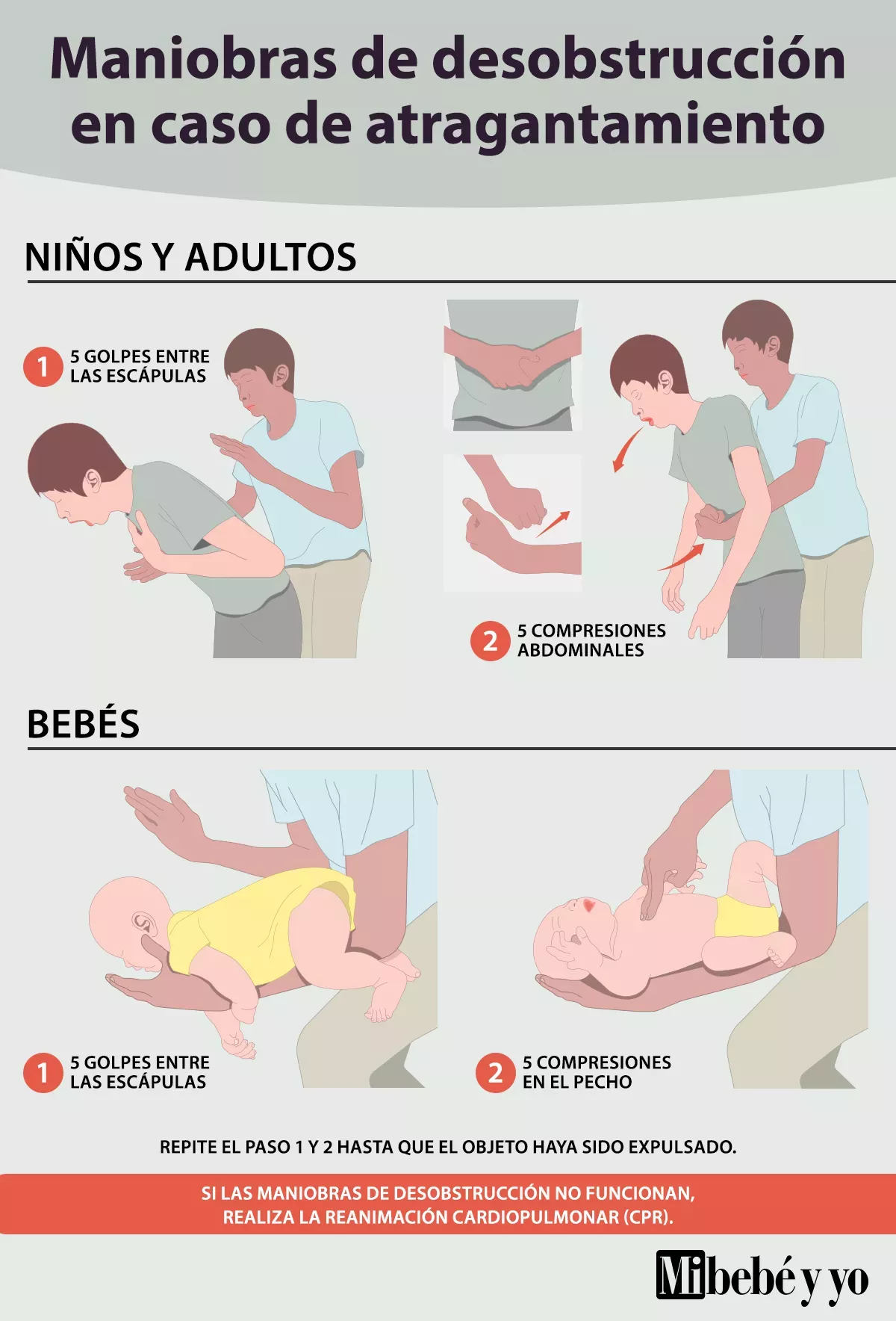 maniobras-atragantamiento-bebes-ninos-desobstruccion_mibebeyyo