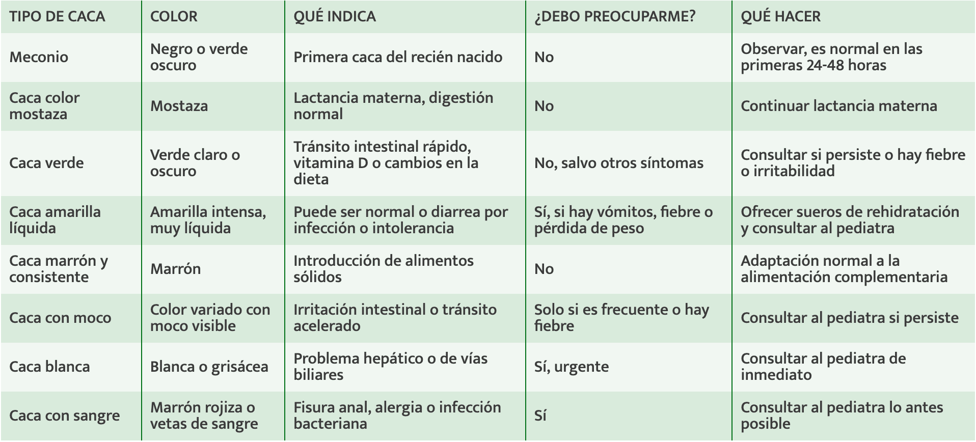 tabla caca-1