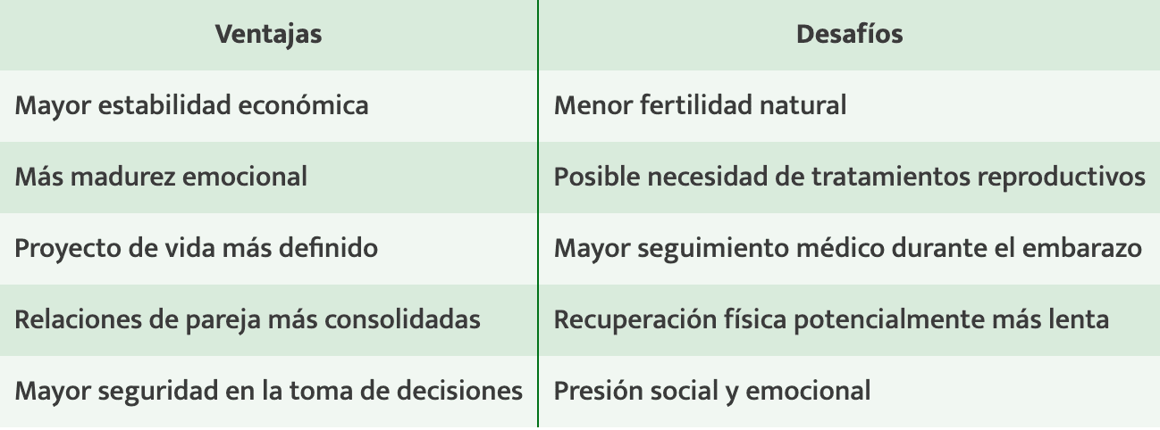Tabla_2
