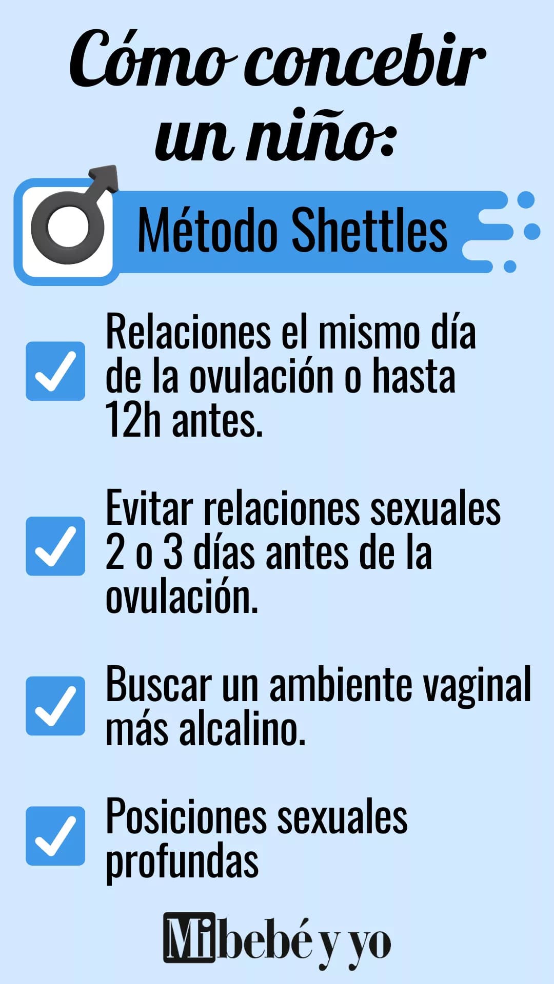 shettles-nino-infografia